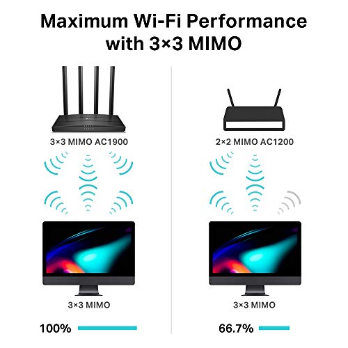 TP-Link Archer C80 AC1900 MU-MIMO Dual Band Wireless Gaming Router, Wi-Fi Speed Up to 1300 Mbps/5 GHz + 600 Mbps/2.4 GHz, Supports Parental Control, Guest Wi-Fi (UK Version)