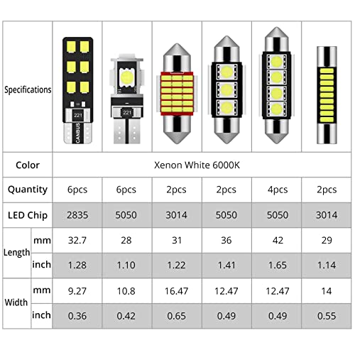 Justech 22PCs Can-bus Error Free LED SMD Bulbs Kit Set Spare Parts for Car Interior Dome Map Door Courtesy License Plate Lights Festoon C5W T10 168 194 2825 Xenon-White