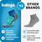 Balega Blister Resist Crew Athletic Running Socks for Men and Women