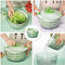 Avitong Salad Spinner,Easy to Clean Lettuce Spinner with Bowl, Vegetable Washer Dryer Dishwasher Safe Ideal for Vegetables and Fruits, BPA Free,4L