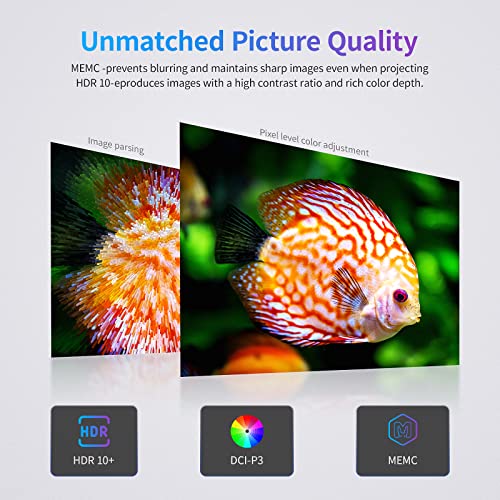 4K Smart UHD Daylight Projector 5G WiFi Bluetooth, 2023 Upgraded 14300 Lumen Outdoor Movie Projector 300” Display, RJ45 LAN Android 2G+16G Projector Support 8000+Apps, 4P/4D Keystone, Zoom