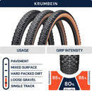 AMERICAN CLASSIC Gravel Bike Tire, Krumbein Tubeless Ready Bicycle Tire, 650B x 47C, 700 x 40C, 700 x 50C, Single Track