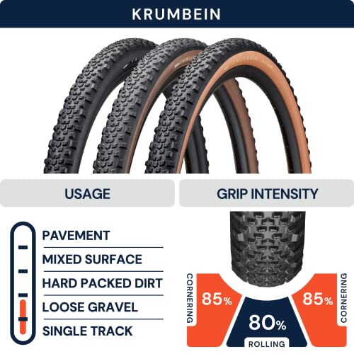 AMERICAN CLASSIC Gravel Bike Tire, Krumbein Tubeless Ready Bicycle Tire, 650B x 47C, 700 x 40C, 700 x 50C, Single Track