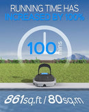 WYBOT Cordless Pool Vacuum, Robotic Pool Cleaner, with Updated Battery Up to 100Mins Runtime, Strong Suction, Automatic Vacuum for Above/In-ground Ground Flat Bottomed Pools Up to 80 Sq.m