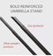 Lordap UV Umbrella & Rain Block Folding Umbrella, 8 Hard Umbrella Bone Automatic Opening and Closing Umbrella, Add Thick Black Glue, Upf50+ Protection (Black)