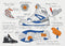 A History of Basketball in Fifteen Sneakers