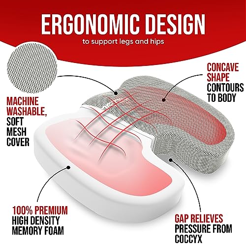 FORTEM Chair Cushion, Seat Cushion for Office Chair, Car Seat Cushion, Coccyx Orthopedic Pillow, Desk Chair Memory Foam Sitting Pillow, Washable Cover (Velour, Grey)