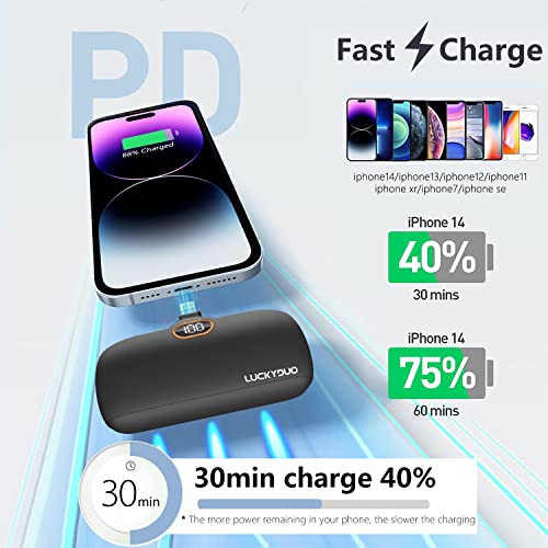 LUCKYDUO Mini Power Bank for iPhone,5000mAh Compact Wireless Battery Pack,Small Travel Portable Charger,Fast Charging External Battery Pack with LED Display for iPhone14/13/12/Pro/Max/11/XS/XR/7/8