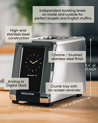 Revolution InstaGLO R180S – NEW! 2-Slice, Stainless Steel/Chrome Touchscreen Toaster with high-speed smart settings for perfect toasting – Compatible with Revolution Panini Press accessory for crispy, melty sandwiches and quesadillas in your toaster!