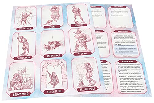 D&d Dungeon Masters Screen: Dungeon Kit (Dungeons & Dragons DM Accessories)