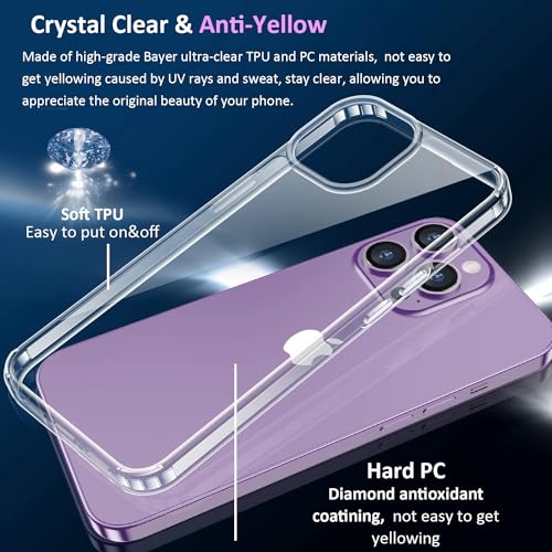 Areaphmet for iPhone 15 Pro Max Case Clear, [Anti-Yellowing] Crystal Clear, Shockproof Phone Bumper Cover, Anti-Scratch Clear Phone Case for iPhone 15 Pro Max 6.7-Inch