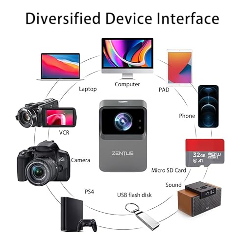 ZENTUS 4K Supported Projector with autofocusing and 40 Degree Keystone, Twitch App, WiFi Bluetooth Portable Projector, 9500 Lumens, Compatible for PC/iPhone/iOS/Android/tablet/PS4/PS5/TV Stick