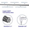 1000FT 1/8" T316 Stainless Steel Cable, Wire Rope Aircraft Cable for Deck Cable Railing Kit, 7 x 7 Strands Construction,DIY Balustrades, Come with a Cutter