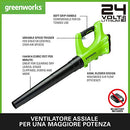 Greenworks 24V Cordless Axial Blower Skin