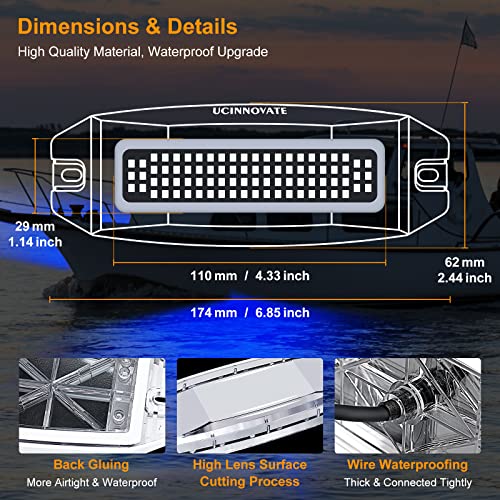 UCINNOVATE 2X 6.9” Marine LED Boat Light, 3000LM 84LED Waterproof Transom Lights, Underwater Light for Yachts, Boats, Sailboat, Pontoon, Transom, Boat Deck Light Stern Lights (Blue, 12-36V, IP68)