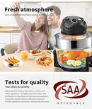 Spector Air Fryer Electric Fryers Oven Self-cleaning Healthy Cooker 17L Oil Free