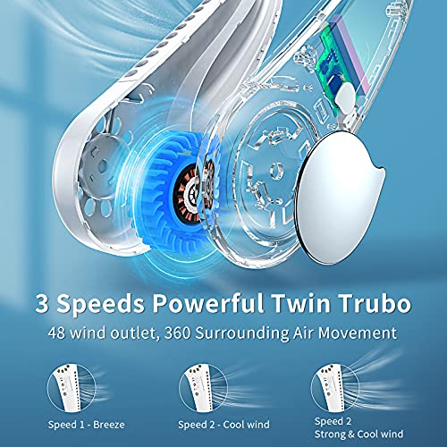 SmartDevil Personal Neck Fan, Hands Free Bladeless Neck Fan, Rechargeable Battery Operated Wearable Portable Fan, 360° Cooling Hanging Neck Fan, 3 Speeds, 48 Air Outlet, for Travel, Outdoor (White)