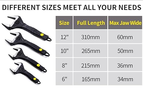 Zeguard Sharp-tec Adjustable Spanner Set, Wide Jaw Opening Adjustable Wrench, Plumbing Tools for Plumbers, 6"+8"+10"+12"