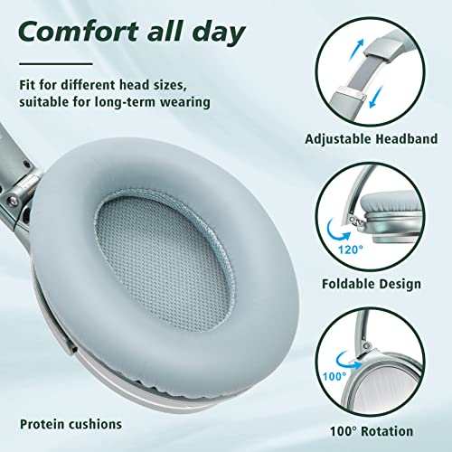 Srhythm NiceComfort 25Pro Active Noise Cancelling Headphones Wireless, Bluetooth Headset with Low Latency Mode