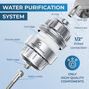 AquaHomeGroup 20 Stage Shower Filter with Vitamin C E for Hard Water - High Output Shower Water Filter to Remove Chlorine and Fluoride - 2 Cartridges Included -Consistent Water Flow Showerhead Filter