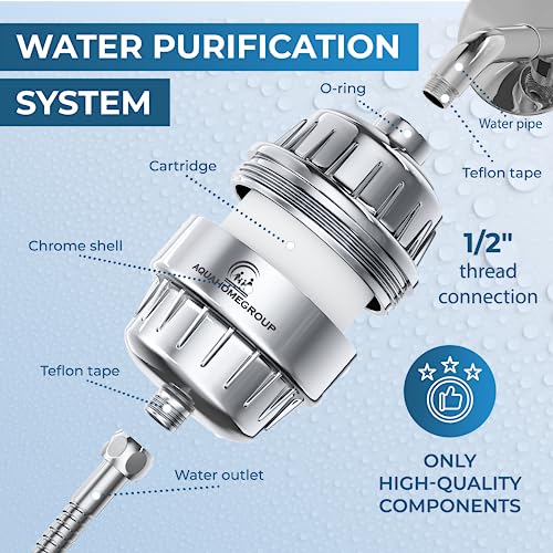 AquaHomeGroup 20 Stage Shower Filter with Vitamin C E for Hard Water - High Output Shower Water Filter to Remove Chlorine and Fluoride - 2 Cartridges Included -Consistent Water Flow Showerhead Filter