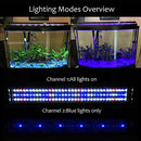 60 90cm Aquarium LED Light Lighting Full Spectrum Aqua Plant Fish Tank Lamp AU (90CM/129LEDS/25W)