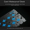 Playing Cards, Poker Cards, Waterproof PVC Card Decks, Suitable for Shuffling Machine, Party Game Fun Creative Gift Practical Magic Poker (1 Deck of Cards) (Blue)