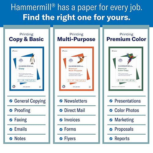 Hammermill Printer Paper, Great White 30% Recycled Paper, 8.5 x 11-3 Ream (1,500 Sheets) - 92 Bright, Made in The USA, 086820C