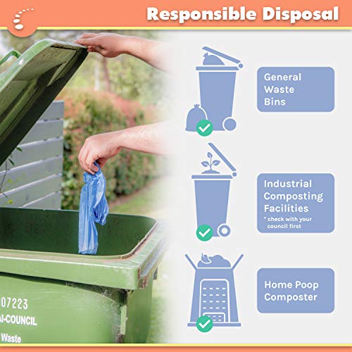 Zenify Pets Compostable Dog Poo Bags (420 Bags) - Certified Compostable Biodegradable Waste - Australian Owned