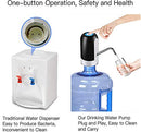 Myvision Automatic Drinking Water Pump ,USB Charging ,Portable Electric Water Dispenser Switch for Universal 5 Gallon Bottle - Black