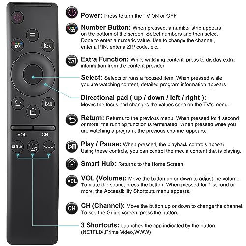 (Pack of 2) Universal Remote Control for All Samsung TV LED QLED UHD SUHD HDR LCD Frame Curved Solar HDTV 4K 8K 3D Smart TVs, with Buttons for Netflix, Prime Video, WWW