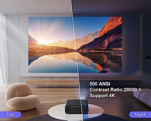 [Auto Focus] Projector with WiFi 6 and Bluetooth 5.2, 480 ANSI Projector 4K, WiMiUS P62 Native 1080P Outdoor Film Projector