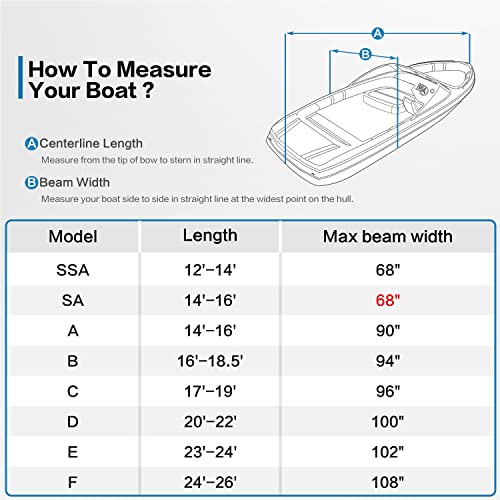 VINPATIO 600D Boat Cover 23-24 ft Bass Boat Cover with Boat Motor Cover, Heavy Duty Boat Covers 100% Waterproof Marine Grade Trailerable Boat Cover Fits V-Hull Runabout Fishing Boat Bass Boat, Grey