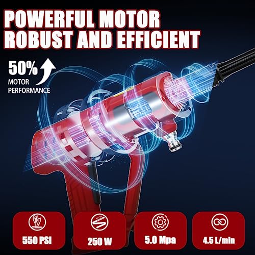 Cordless Power Washer for Milwaukee 18V Battery - PEDONY 550 PSI 1.0GPM Portable Pressure Cleaner with 6-in-1 Nozzle for Car Floor Fence Wall Cleaning (Battery Not Included), RED (YC-MWQ-SQJ-JS)