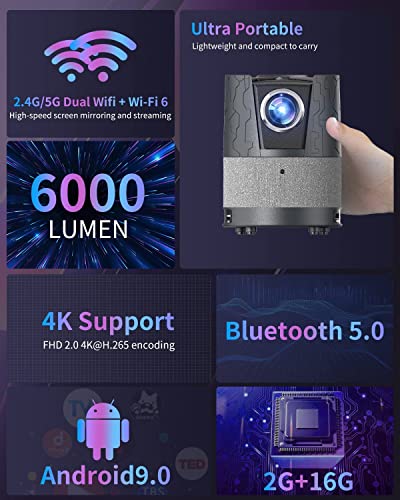 [Auto Focus] Mini Projector Portable 4K with Bluetooth, WiFi 6 Projector for Android Wireless Casting, Auto Keystone Home Theater Portable Projector for Camping Gaming Smartphone Laptop DVD