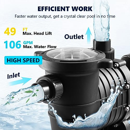 VEVOR 230V 1.5HP Pool Pump, Dual Speed Pool Pump 5400GPH, 1100W Powerful Self Primming, Pool Pump In/Aboveground with Strainer Filter Basket, 2 Pipe Fittings, Energy Saving