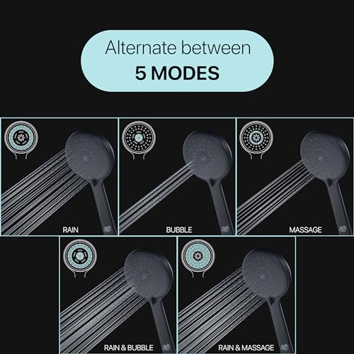 Azure's Premium High Pressure 5-Mode Self Cleaning Handheld Shower Head - Enjoy a Multifunctional Water Saving Hand held System with Descaling Technology - ABS - WELS & Watermark - Matt Black