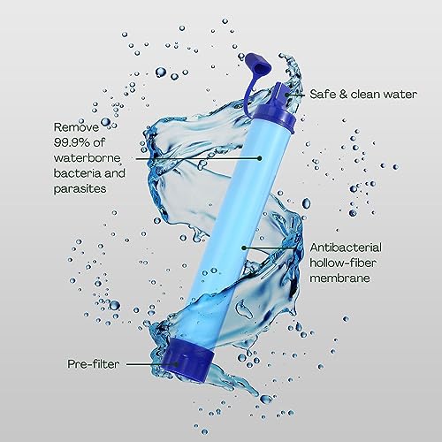 Kiliroo Outdoor Water Filter Straw, Personal Water Filtration, Emergency Survival Gear, Water Purifier for Camping, Hiking, Climbing, Backpacking, Long-Lasting Up to 1500L Water