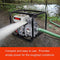 8HP Petrol High Flow Water Transfer Pump Fire Fighting Irrigation Garden 2 Inch 3 Inch 2" 3" (3 Inch)