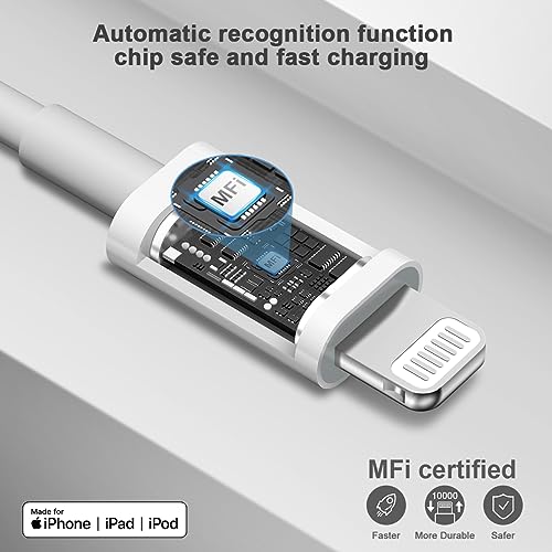 iPhone Fast Chargers [Apple MFi Certified] USB C Charger iPhone Charger Super Fast Charging 2-Pack 20W USB-C Wall Charger Plug with USB-C to Lightning Cable 1.8m for iPhone 14/13/12/11/XS/XR/8/iPad