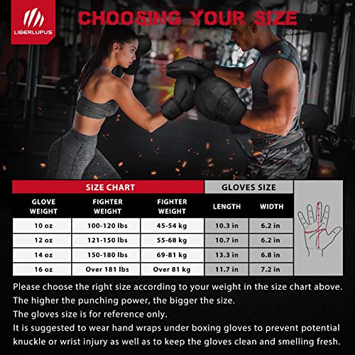 Liberlupus Boxing Training Gloves for Men & Women, Sparring Punching Gloves, Heavy Bag Workout Gloves for Boxing, Kickboxing, Muay Thai, MMA