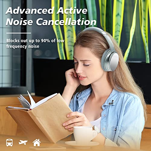 Srhythm NiceComfort 25Pro Active Noise Cancelling Headphones Wireless, Bluetooth Headset with Low Latency Mode