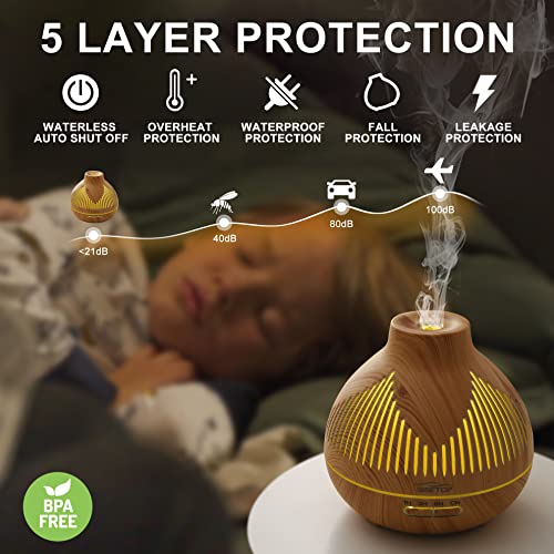 SISETOP Oil Diffuser, 400ML Essential Oil Diffuser, 6 in 1 Diffuser & Humidifier with 3 Mist Modes & 5 Timers, Intermittent Mode Up to 24H+, 14 Colors Mood Light, 5 Layer Safety Protection, BPA Free for Baby, Kids, Bedroom, Yoga, Gift Set