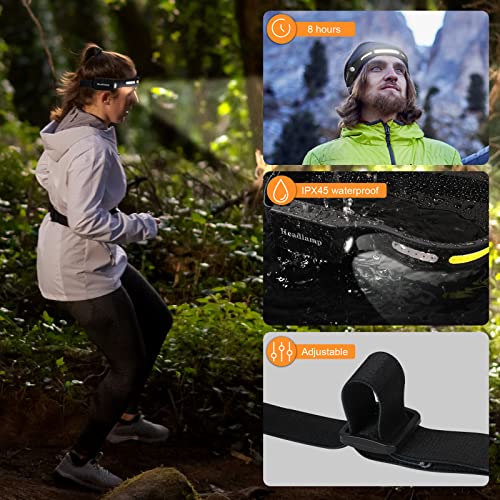 AIRABLE LED HeadLamp,350 Lumens Rechargeable Lightweight Led Light with Wave Induction Motion Sensor and 5 Light Modes,Night Buddy Waterproof Headlight for Reading Running Camping Hiking Fishing