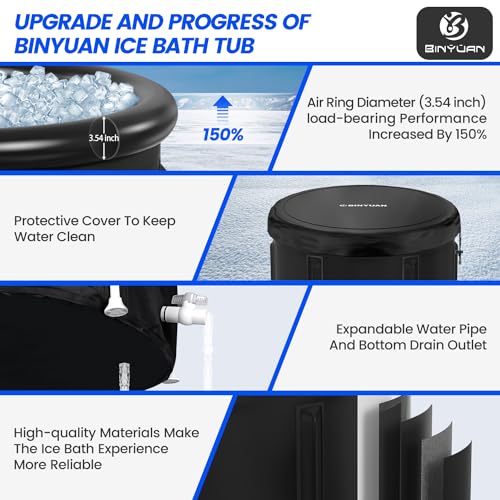 BINYUAN XL Large Ice Bath Tub for Athletes With Cover 99 Gallons Cold Plunge Tub for Recovery, Multiple Layered Portable Ice Bath Plunge Pool Suitable for Gardens, Gyms and Cold Water Therapy Training