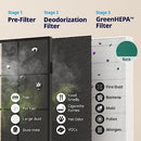 COWAY AIRMEGA MIGHTY AP-1512HH Air Purifier (White) - Removes up to 99.999 percent of harmful particles and pollutants for 109㎡ space*, USA Best air purifier by New York Times