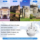 HEYMIX UK Travel Adapter 3-Pack, UK to AUS Universal Travel Plug, AU to UK International Power Adapter, UK to Australia Travel Power Adapter, UK Plug for England,Malaysia,Indonesia,Part Asia,Singapore