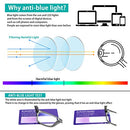 SIGVAN Reading Glasses 5 Packs Blue Light Blocking Eyeglasses Quality Spring Hinge Colorful Computer Readers for Women Men, 5 Mix, Medium