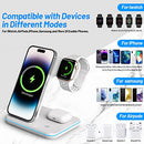 HEYMIX Wireless Charger, 3 in 1 Wireless Charging Station, 15W Fast Wireless Phone Charging Dock Compatible with Apple Watch,AirPods, iWatch 8/7/SE/6/5,iPhone 14/13/12/11,Samsung (with QC3.0 Adapter)