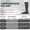 Athlemo 6Pairs Bamboo Moisture Wicking Compression Socks 8-15 mmHg for Men Knee High Socks 2Black2Grey2White 9-11, 2black2grey2white, 9-11